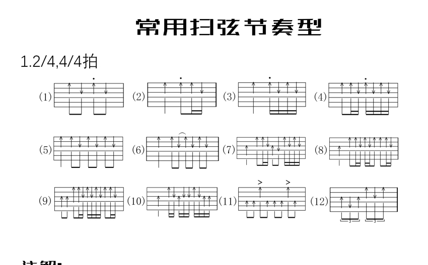 《常用扫弦节奏型》_吉他教程谱