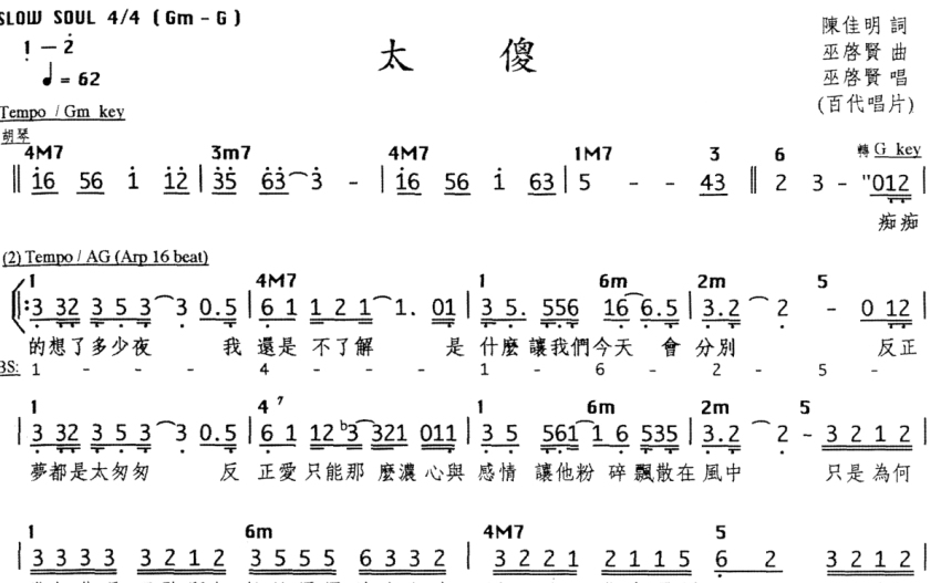 巫启贤太傻歌词简谱