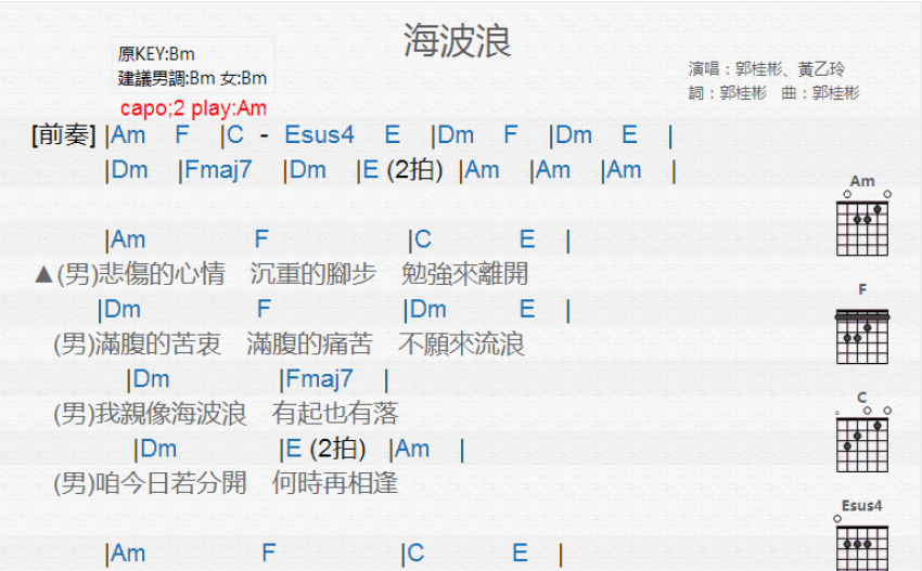 黄乙玲郭桂彬海波浪吉他谱a调吉他弹唱谱和弦谱