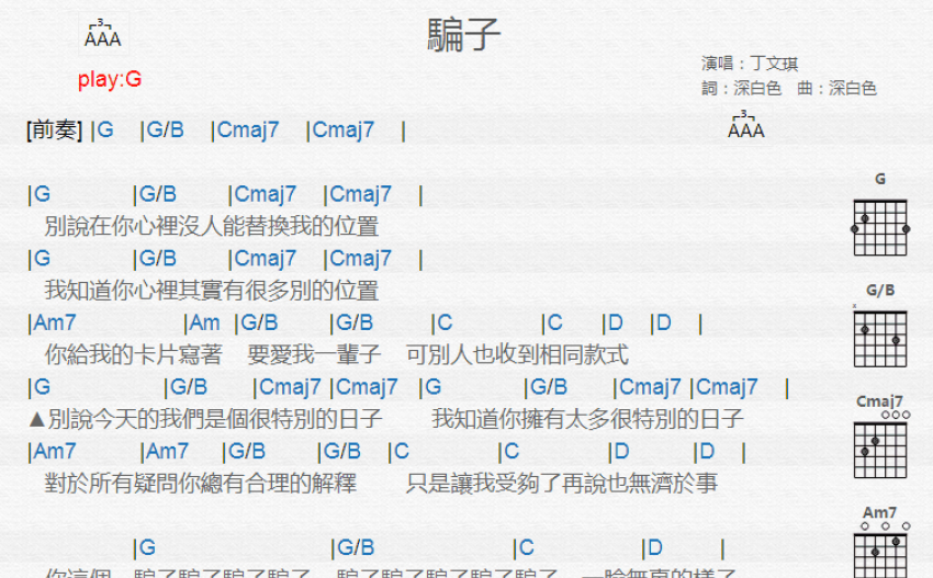 《丁文琪》吉他谱_架子鼓谱_钢琴谱_尤克里里谱_简谱_歌词_高清图谱