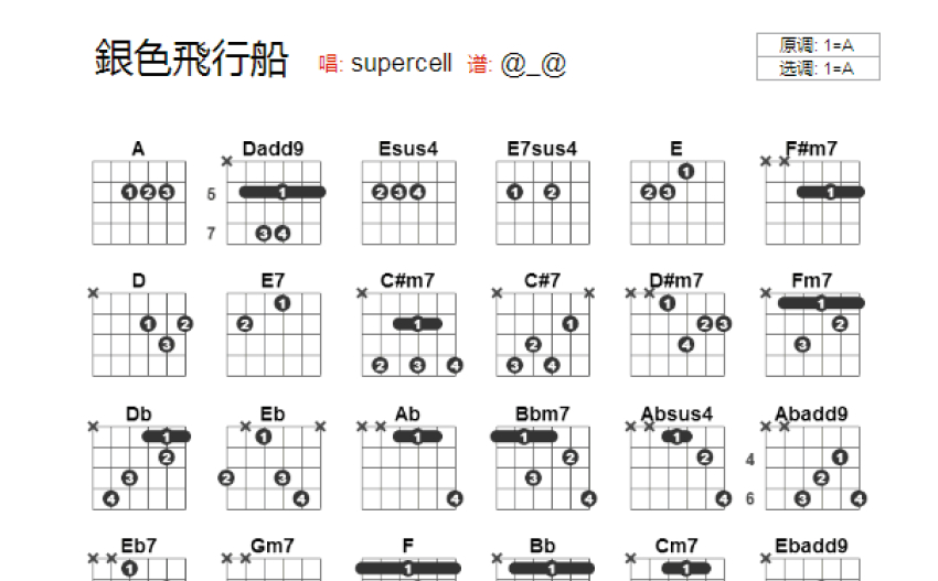 《银色飞行船》吉他谱_架子鼓谱_钢琴谱_尤克里里谱_简谱_歌词_高清