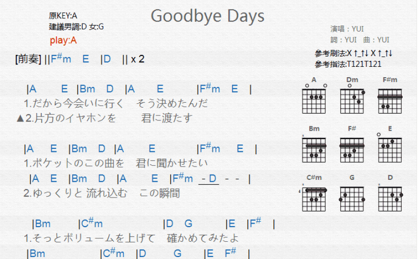 yui《goodbye days》吉他譜_a調吉他彈唱譜_和絃譜