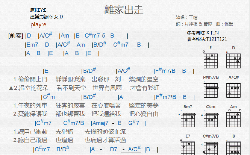 丁当离家出走吉他谱e调吉他弹唱谱和弦谱