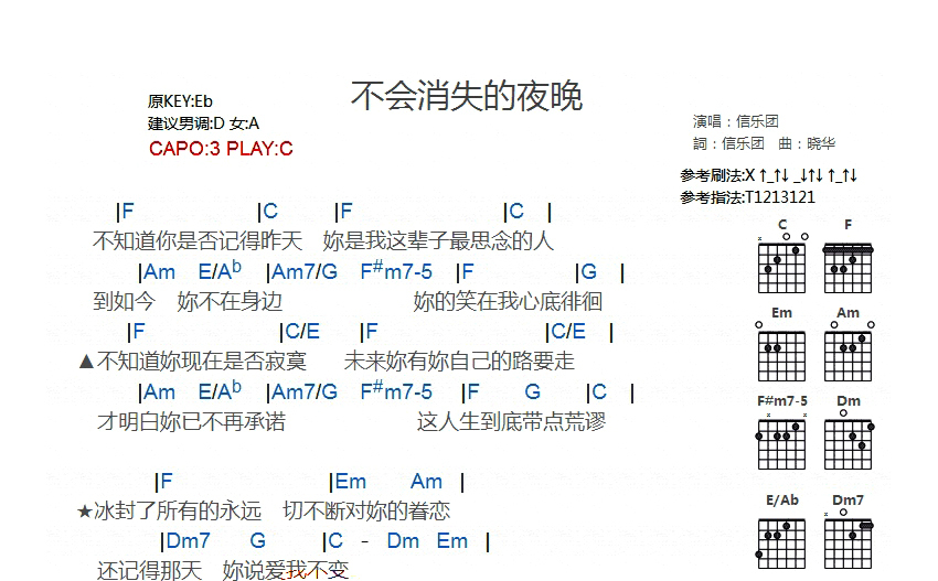 信樂團不會消失的夜晚吉他譜c調吉他彈唱譜和絃譜