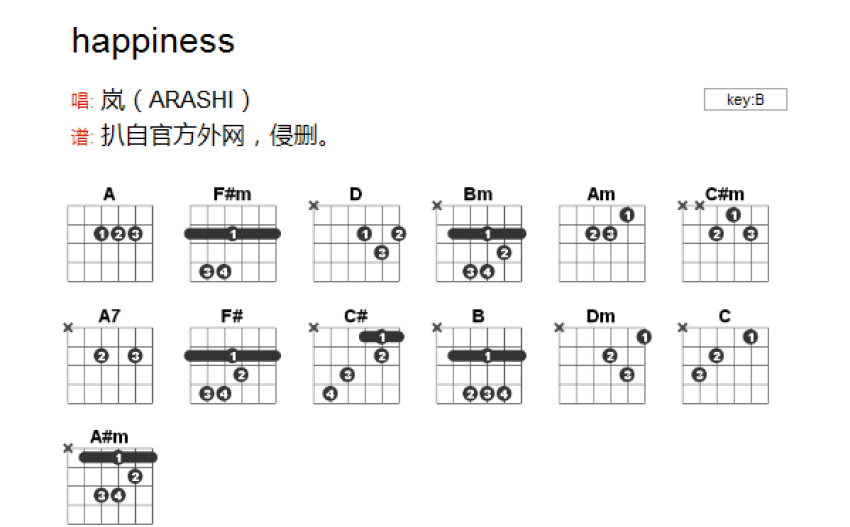 嵐arashihappiness吉他譜b調吉他彈唱譜和絃譜