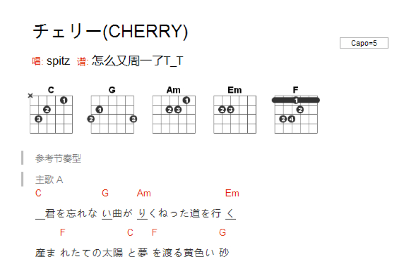 Spitz《CHERRY》吉他谱_C调吉他弹唱谱_和弦谱 打谱啦