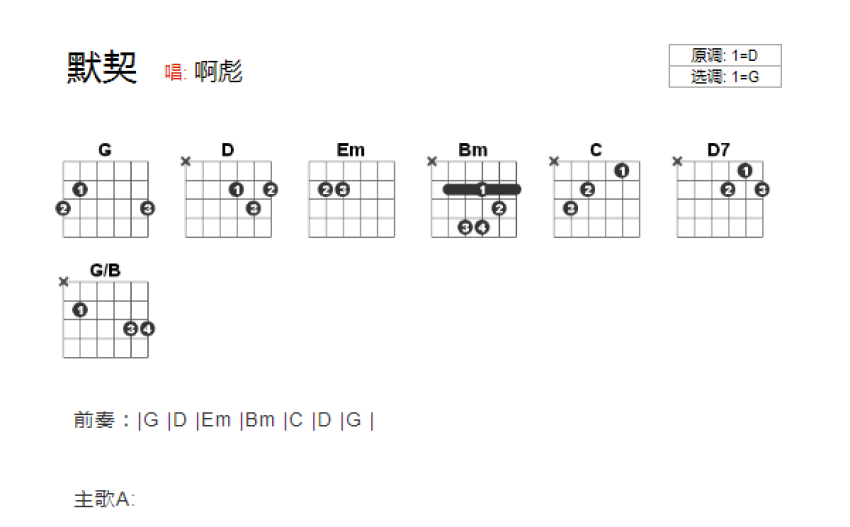 鄭秀文《默契》吉他譜_g調吉他彈唱譜_和絃譜