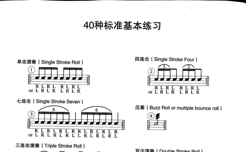 爵士鼓節奏大全《40種標準節奏練習》鼓譜_架子鼓譜