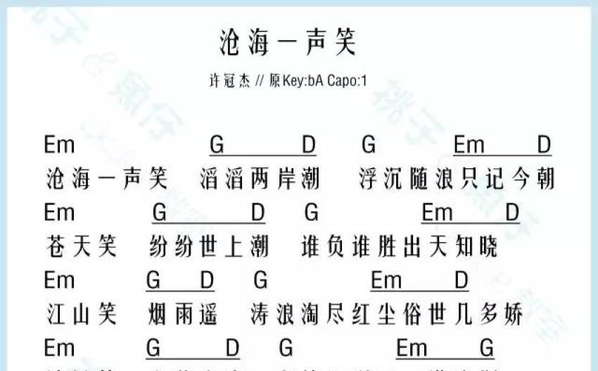 滄海一聲笑g調尤克里裡譜