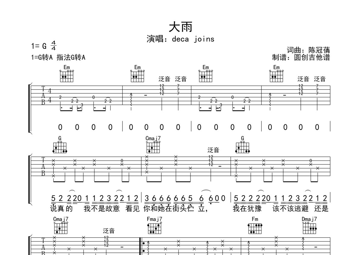 《雨一直下》,张宇（六线谱 调六线吉他谱-虫虫吉他谱免费下载
